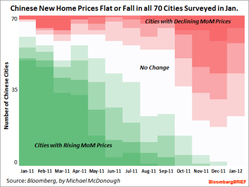 Media_httpwwwzerohedg_hymjh