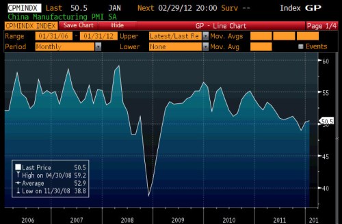 Media_httpwwwzerohedg_wcbvf