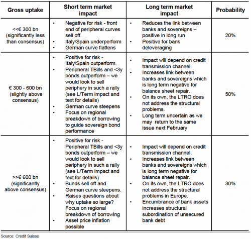 Media_httpwwwzerohedg_xfiay