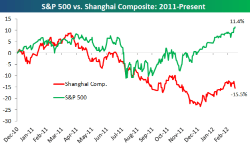 Media_httpbespokeinve_yxvei