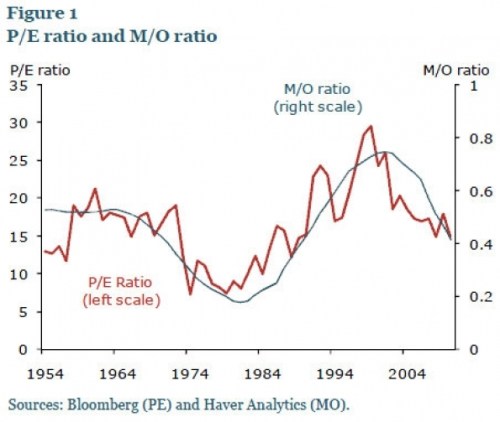 Media_httpmediaeconom_slexg