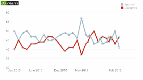 Media_httpstatic6busi_jgfaq