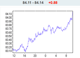 Media_httpstatic7busi_tbsvp