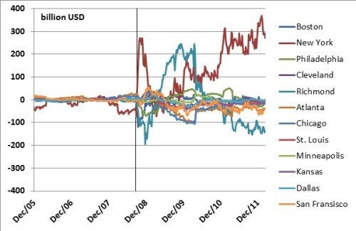 Media_httpwwwbruegelo_sciyd