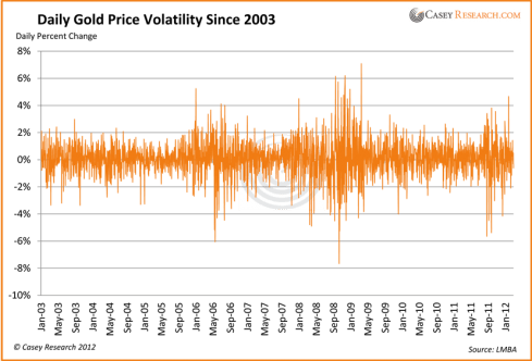 Media_httpwwwcaseyres_eqtrd