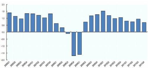 Media_httpwwwecbeurop_pegoi