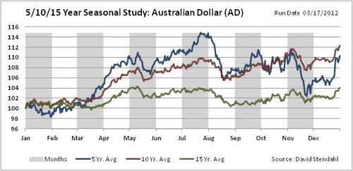 Media_httpwwwsignalfi_guafu