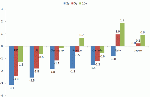 Media_httpwwwvoxeuorg_evust