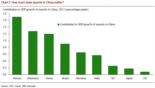 Media_httpwwwzerohedg_doiif