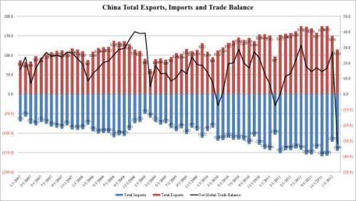 Media_httpwwwzerohedg_gziws