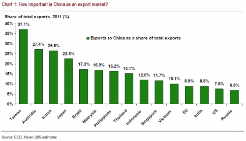 Media_httpwwwzerohedg_hhaht