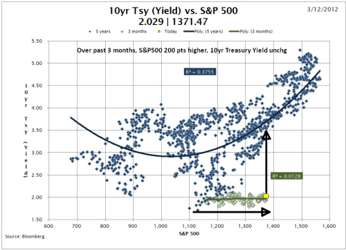 Media_httpwwwzerohedg_hxbdd