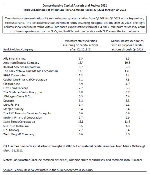 Media_httpwwwzerohedg_iunxd