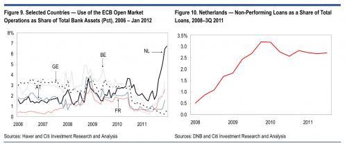 Media_httpwwwzerohedg_jvlfi