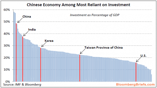 Media_httpwwwzerohedg_kcvok