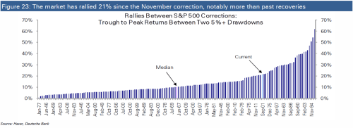 Media_httpwwwzerohedg_nglef
