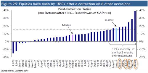Media_httpwwwzerohedg_rbclh