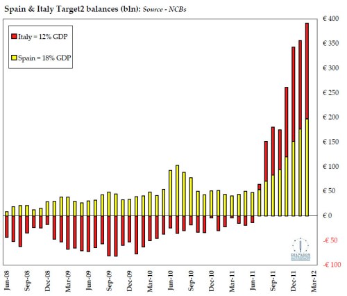 Media_httpwwwzerohedg_zhtac