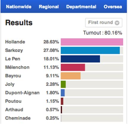 0picture_device_independent_bit