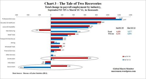 Media_httpmacromonfil_pyoup