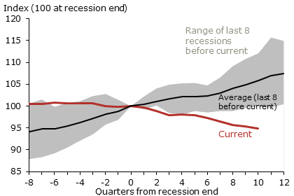 Media_httpwwwfrbsforg_jfxcz