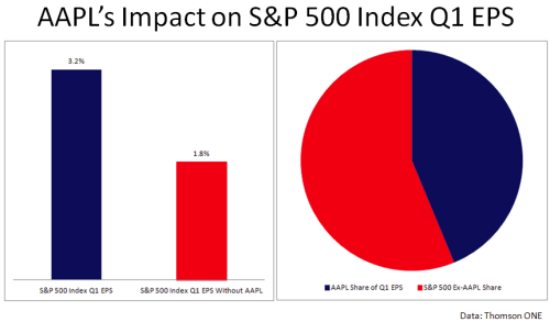 Media_httpwwwzerohedg_htfgf