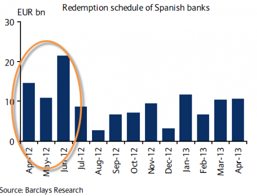 Media_httpwwwzerohedg_ricfs