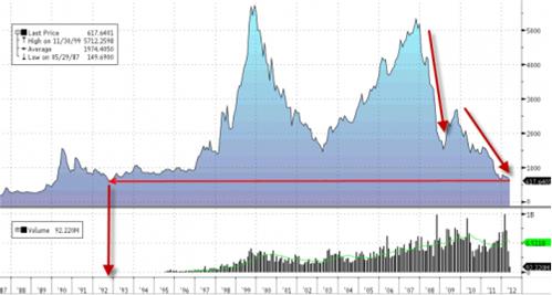 0picture_device_independent_bit