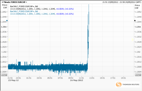 Media_httpavrftdataco_cjkhj