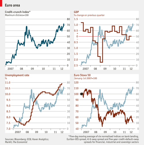 Media_httpmediaeconom_mgkez
