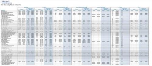 Media_httpwwwzerohedg_adgrc