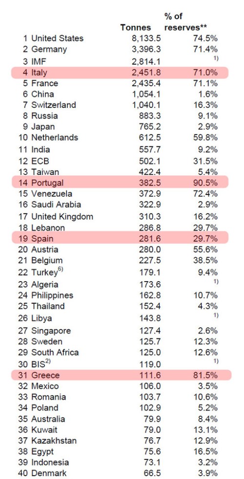 Media_httpwwwzerohedg_cnalo