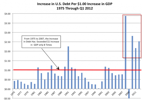 Media_httpwwwzerohedg_gagvt
