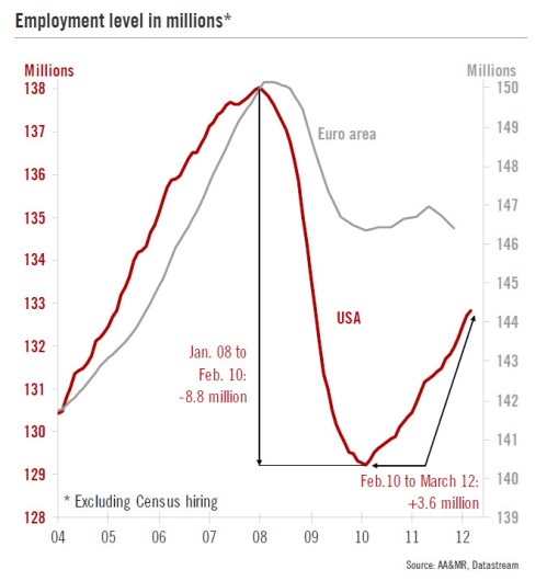 Media_httpwwwzerohedg_gfpxs