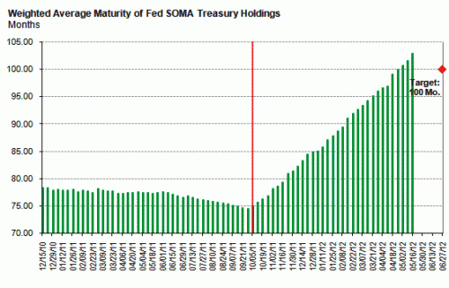 Media_httpwwwzerohedg_ghqei