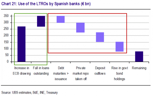 Media_httpwwwzerohedg_kqhzl