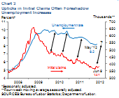 Media_httpwwwdallasfe_edgdp