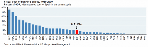 Media_httpwwwzerohedg_arehz