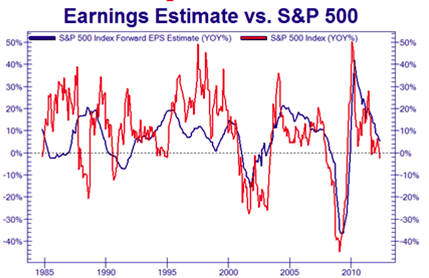 Media_httpwwwzerohedg_jhiaf