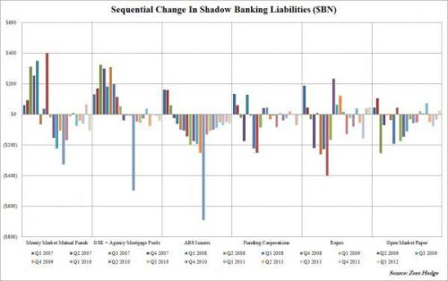 Media_httpwwwzerohedg_jyjfk