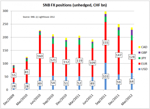Media_httpwwwzerohedg_mangk