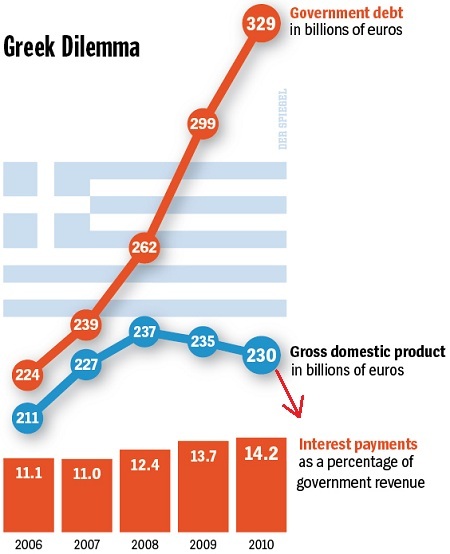 Media_httpwwwzerohedg_xqfim