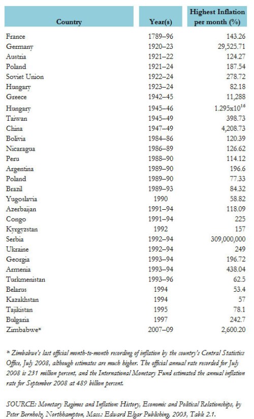 Media_httpwwwzerohedg_zcveb