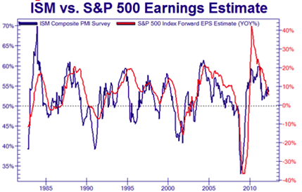 Media_httpwwwzerohedg_zighe