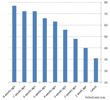 Media_http2bpblogspot_rwpvf