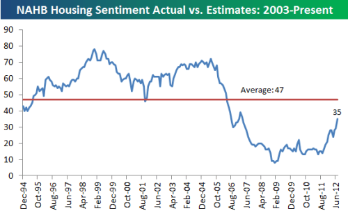 Media_httpwwwbespokei_kkvpd