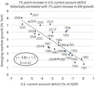 Media_httpwwwcreditwr_cubil