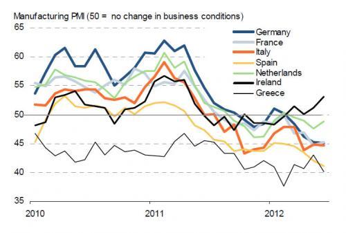 Media_httpwwwzerohedg_aejfp