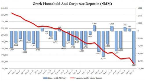 Media_httpwwwzerohedg_gadgd