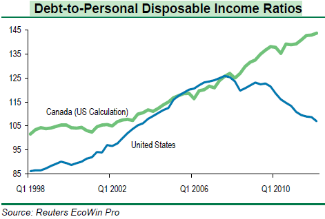 Media_httpcreditwrite_ztepe